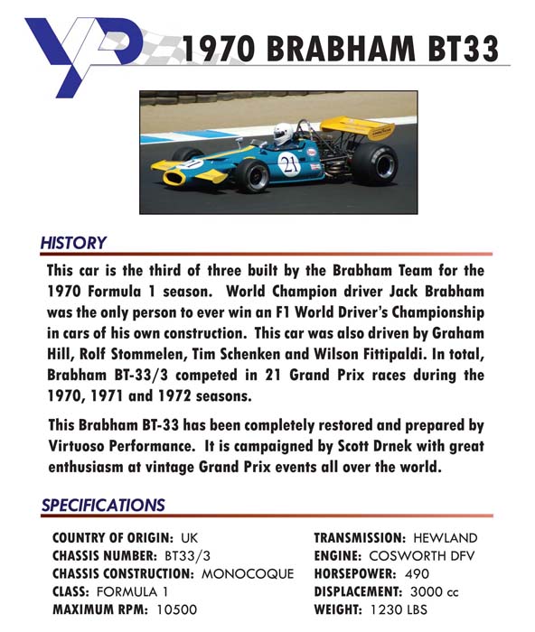 Brabham BT33
